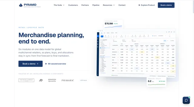 Pyramid website